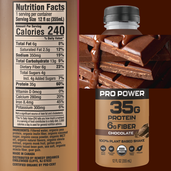 Chocolate Pro Power – Remedy Organics